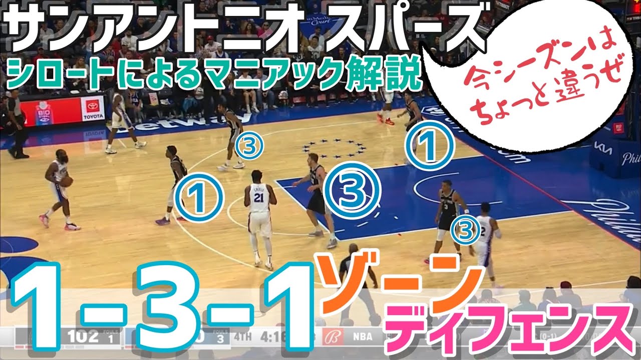 バスケ 戦術 Online Nba